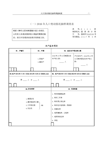 人口普查抽样调查内容明年人口抽样调查报告人口变动抽样调查多少年一次 汽车12