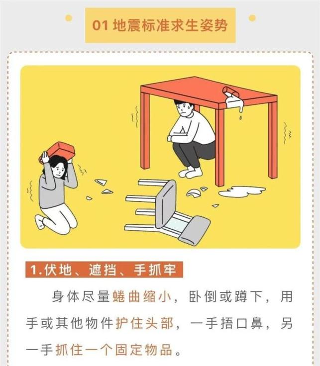 地震时怎样保护自己地震时只能带一样东西地震时怎样保护自己 大众(991132)