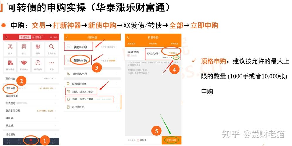 新手如何炒股,怎样开户,怎样入市90后00后投资者入市的多吗为什么现在90.00后都开始买基金了