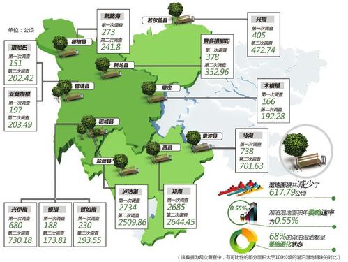 外来物种入侵排名四川遭外来物种入侵事件北京科兴和成都生物有什么不同